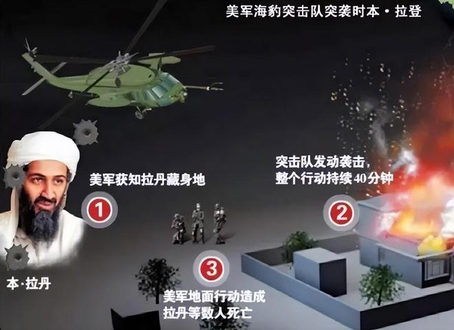 在秘密堡垒里近10年却因为一条晾衣绳暴露凯发k8国际娱乐首选本·拉登有多能藏？躲(图2)
